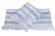 Махровий рушник банний 70 х 140 Hobby STRIPE Peshtemal голубой - фото