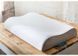 Подушка Othello Airmed, 43 х 60 х 10 см - фото