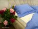 Льняное постельное белье Beik-Morandi French Vintage Blue с оборками на наволочках, Двуспальный Евро - фото